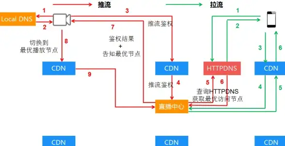 策略•阵容•必看🔥无悔华夏神武最强搭配全攻略