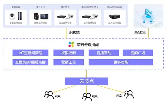 想随时随地畅享精彩动漫？丫丫动漫APP难道不是你的最佳选择？