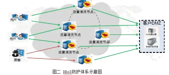 电池健康🔋小鱼教您掌握笔记本电脑电池损耗检测技巧