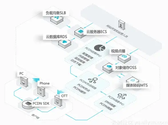 游戏攻略🔥元气骑士磁带快速获取全攻略揭秘