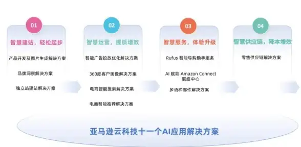 游戏攻略🔥元气骑士磁带快速获取全攻略揭秘