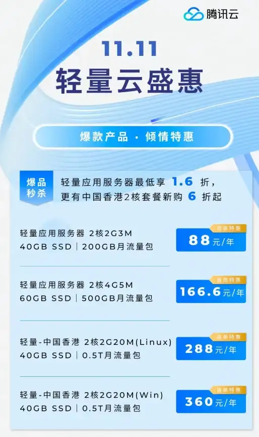 手机资讯📱飞卢手机网：权威评测与热门新品推荐