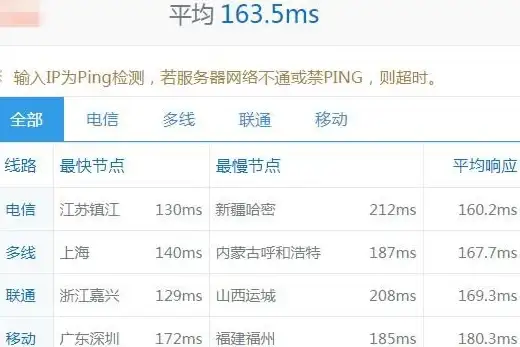 还在为找不到同好发愁？TF家族FANCLUB一键加入兴趣圈子！