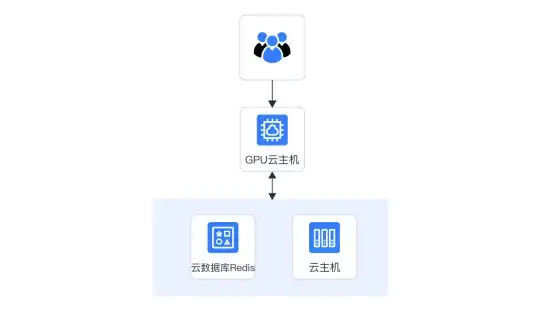 ASP开发 网页设计 如何用ASP获取颜色代码的方法解析