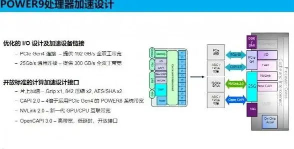 系统维护🚨win11蓝屏笑脸提示重启常见原因及解决方法