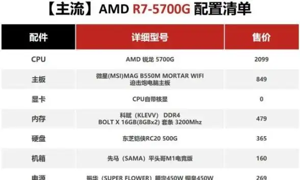逆水寒端阳任务玩法详解及奖励获取指南