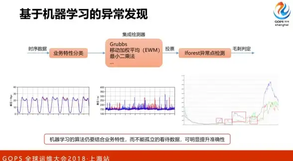 想要消息一目了然？不折叠输入法帮你轻松搞定！