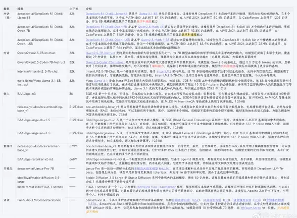 想找一款无广告、轻量化的安卓浏览器？Qp新版用户口碑爆款怎能错过？
