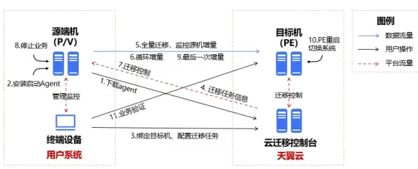 想高效整理海量照片？试试相册精灵的智能管理功能吧！