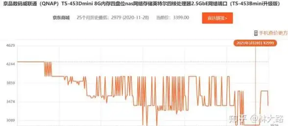 还在寻找逼真的虚拟架子鼓工具？RealDrum满足你对音乐的所有想象！