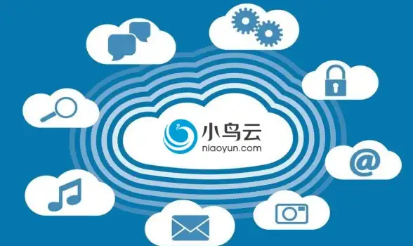 云计算,俄罗斯CN2-云主机搭建教程，木空数据俄罗斯CN2节点详解