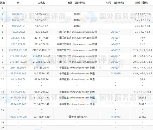 热门攻略🔥王者荣耀越位皮肤获得全攻略技巧揭秘