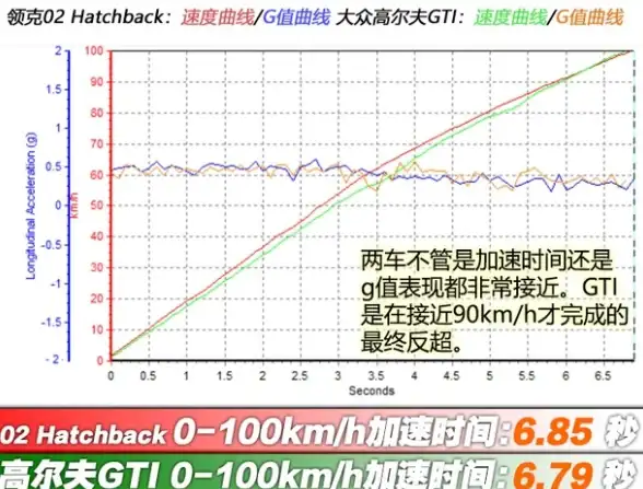 猛鬼宿舍床升级步骤攻略及升级优势解析