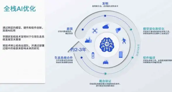 内部员工专属福利，昆仑ulink助你轻松办公，你还在等什么？