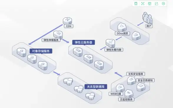 还在为找不到爱车烦恼？试试智慧云控APP，一键闪灯鸣笛轻松寻车！