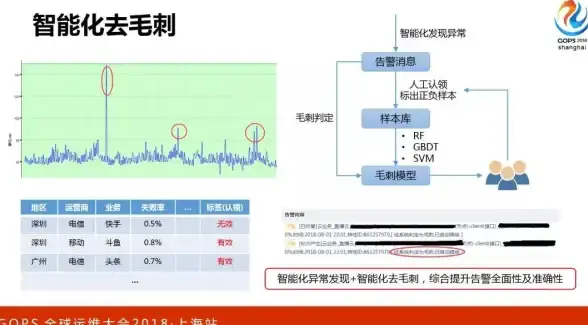 游戏攻略✨神仙道坐骑符文升级最低等级要求详解
