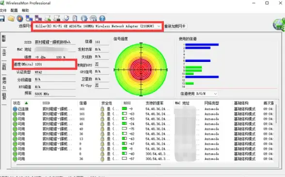 云主机,区域覆盖-联通机房美云云主机山东枣庄区域覆盖
