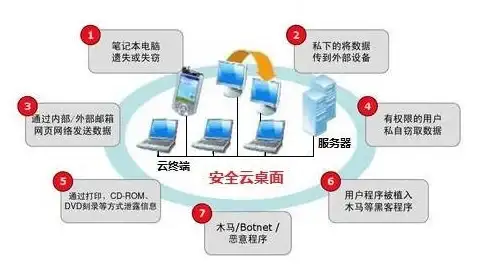 处理器性能 AMD E3500 CPU深度解析：天梯图对比与市场竞争力全面剖析