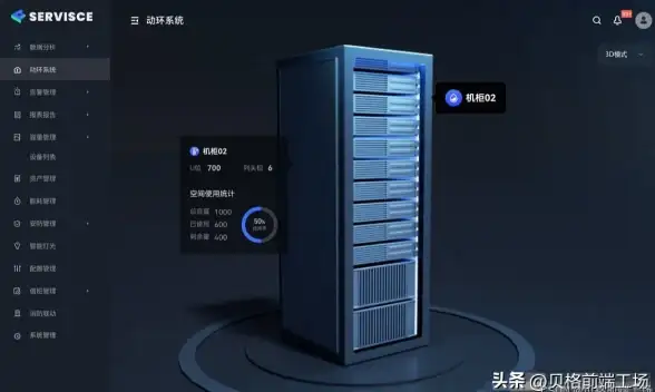 CDN,大数据-科技网石嘴山CDN节点支持科研大数据传输解析