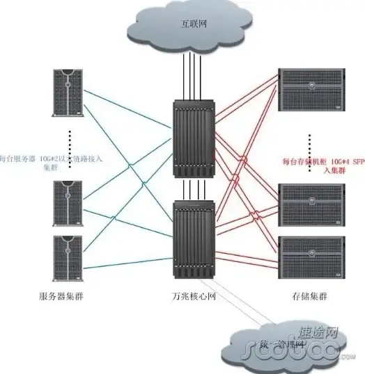 高效技巧🟡信息发布｜58同城发布信息实用方法，助你内容极速上线