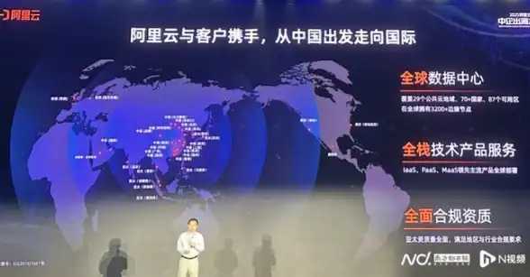 韩国机房,多线路路由-KTF韩国机房多线路路由优化方法