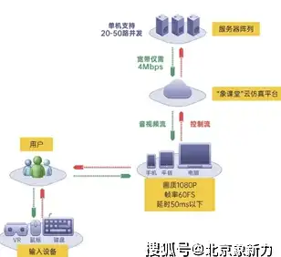 想要一款小清新的记账工具？青柠手账不就是你的理想选择吗？