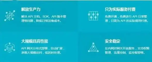 P2P传输 数据分发 torrent文件详解：助力大规模数据传输的高效利器