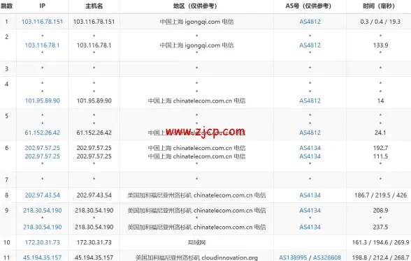 驱动安装教程🖨爱普生打印机驱动安装详细图文教程