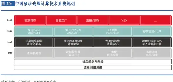 安全保障🌟游戏体验｜安心畅玩每一局，尽在QQ游戏安全中心