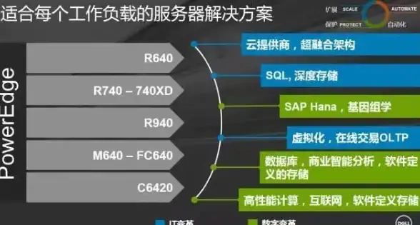 想第一时间了解爱豆活动？Blip帮你一键搞定！