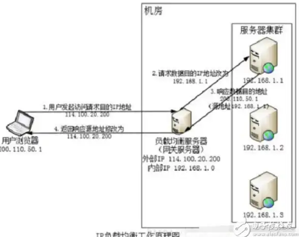 还在寻找完美聊天伴侣？sayloai虚拟聊天软件让你告别孤独！