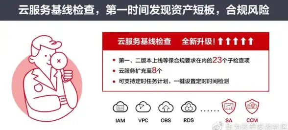 硬件推荐🎮显卡性能天梯图官方下载与选购技巧全方位解析
