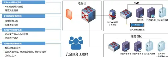 邮件管理📧新手指南：快速掌握.eml文件的高效打开方法