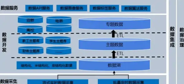 实用技巧💡电脑知识大揭秘：教你玩转各类功能，成为身边的技术达人