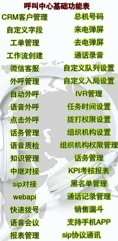 服务器安全|网站防护 宝塔网站防火墙，宝塔网站防火墙：安全护航