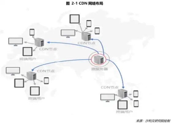 电池检测⚡手机必看⚡实用攻略｜安兔兔》手机电池健康全流程详解