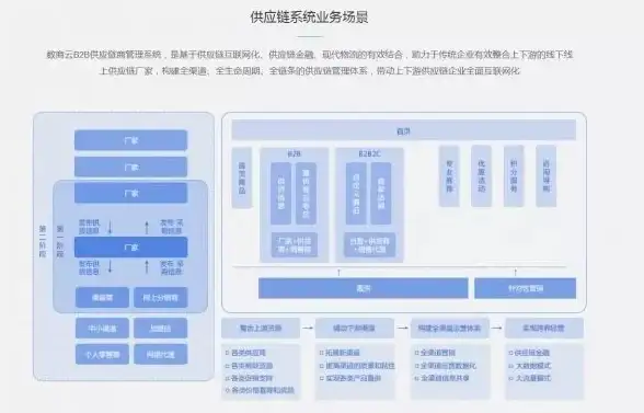 电工师傅必备！既能接单又能学习的APP，你确定不试试？