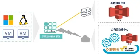 🔥实用干货✍选购秘诀｜如何挑选宣誓：版本优势全解析+入手指南