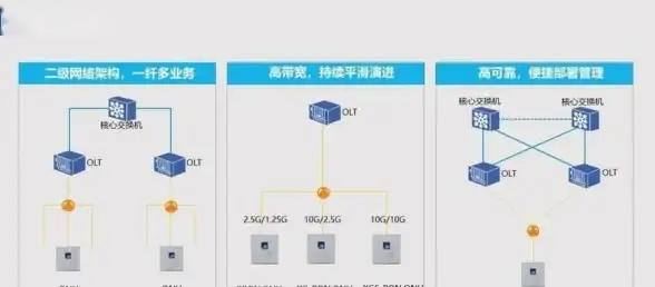 网络连接 万能无线网卡驱动：让各种设备畅享无忧网络