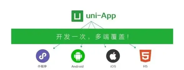 想要轻松传输和管理文件？宝盈文件管理大师难道不是你的首选？
