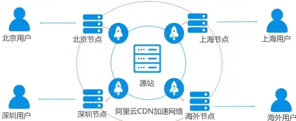 显示技术✨分辨率—深入解析分辨率的含义与功能作用