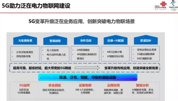 科技潮流 北京手机智选：开启未来都市的便捷生活