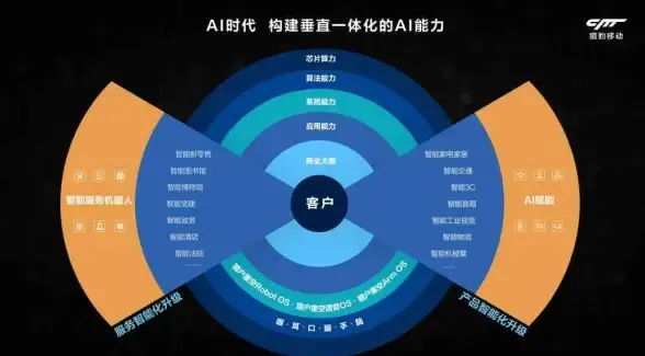 想快速返回jmcomic2登录地址？XX APP的智能导航功能让你不再迷路！