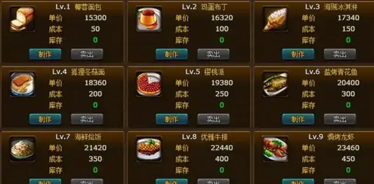 🔥热门攻略🔥全新必看🔥如何轻松找到并巧用天国拯救2狮子纹章秘籍指南