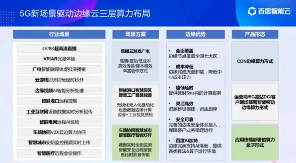 手机推荐📱骁龙处理器排行天梯图解析，助力用户精准选择理想手机