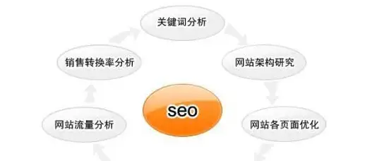 图像管理 Windows图片和传真查看器：一站式体验图像及传真文件的智能管理