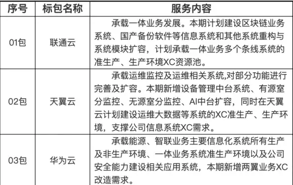 想要手机运行更流畅？AVG Cleaner的强大清理功能你体验了吗？