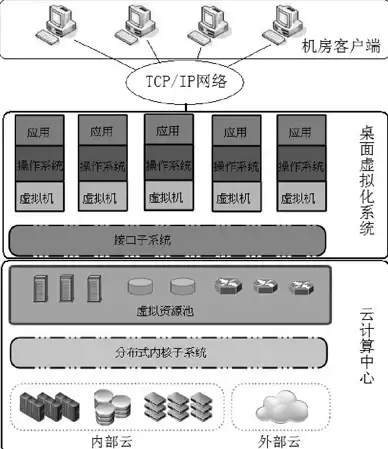 想要一键提升游戏画质？gametools这款热门修改助手你确定不试试？