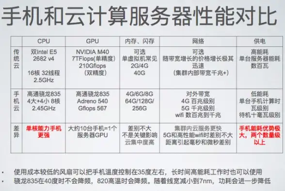 手机应用分身太麻烦？试试滋味框架app，一键多开无压力！