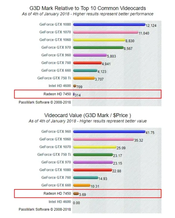 高防安全,数据中心-香香云高防解决方案，云南昆明电信机房应用场景